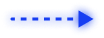 Right Connection